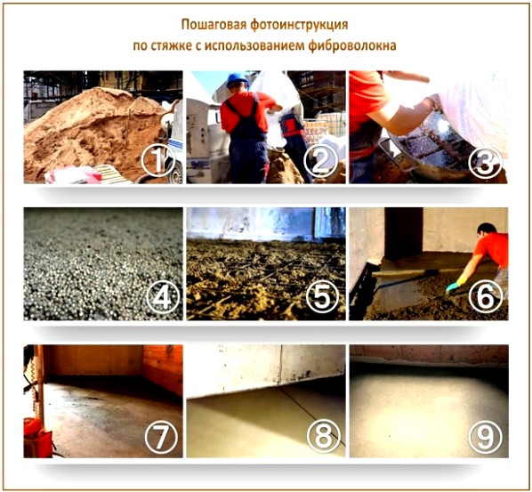 Chape fibre Chape fibre