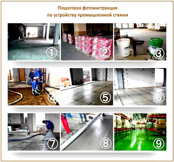 Chape industrielle Chape industrielle