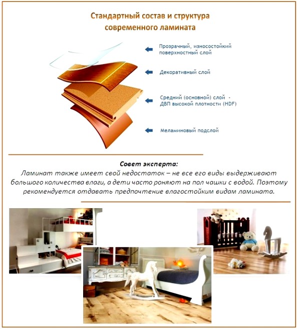 Stratifié Stratifié