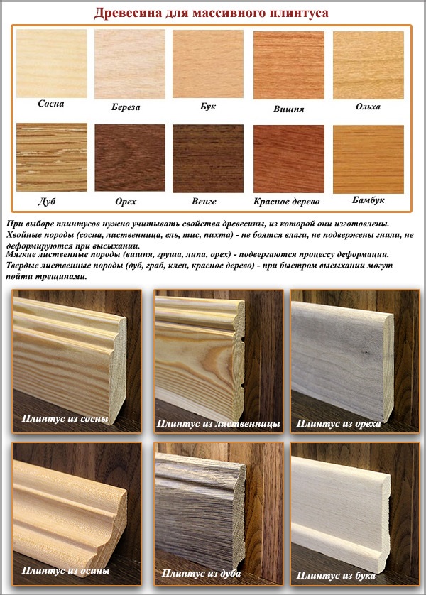 Plinthe en bois massif Plinthe en bois massif