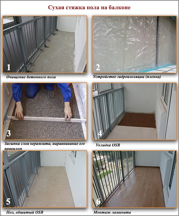 Chape de sol sec sur le balcon Chape de sol sec sur le balcon