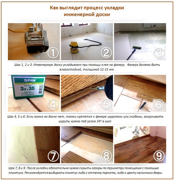 Conseil d'ingénierie Conseil d'ingénierie