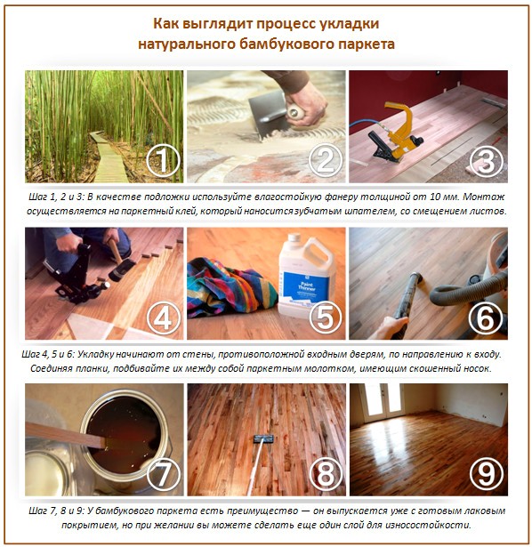 Plancher en bambou Plancher en bambou