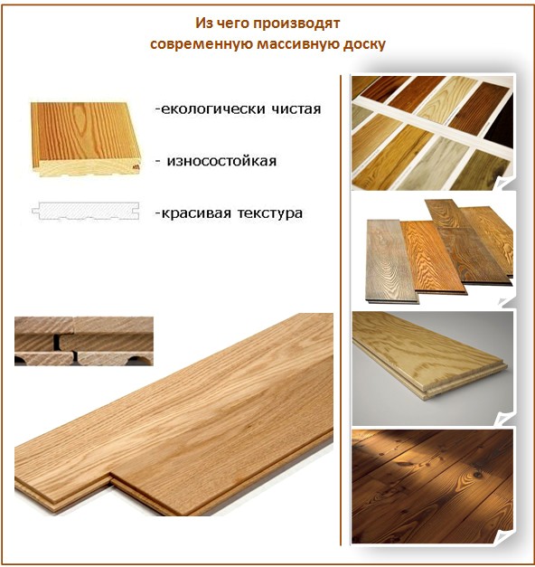 Panneau solide Panneau solide