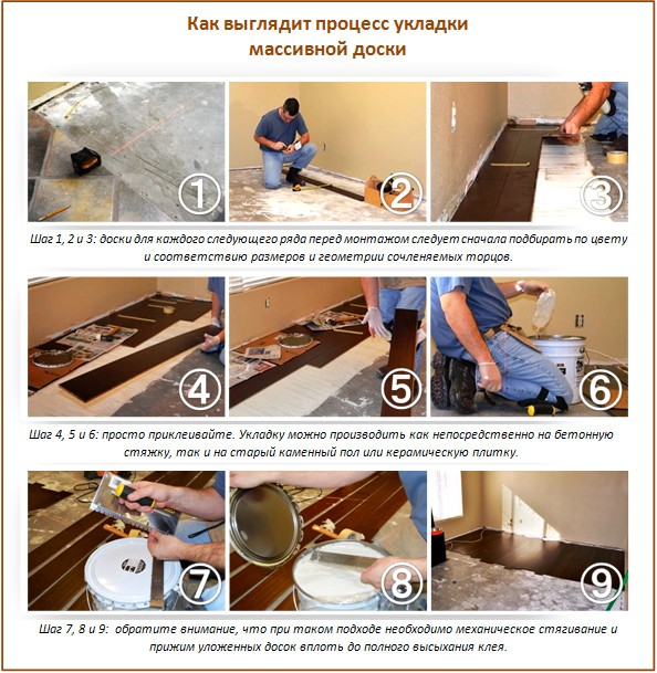 Panneau solide Panneau solide