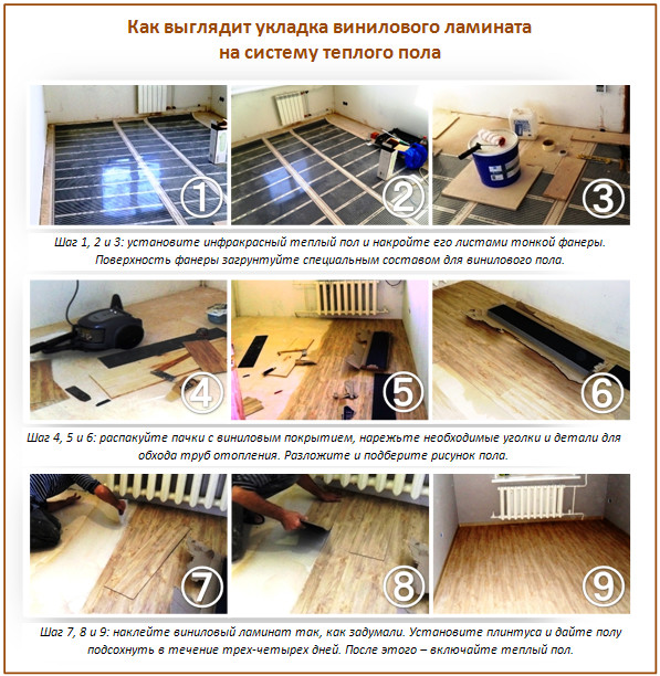 Vinyle sur le plancher chaud Vinyle sur le plancher chaud