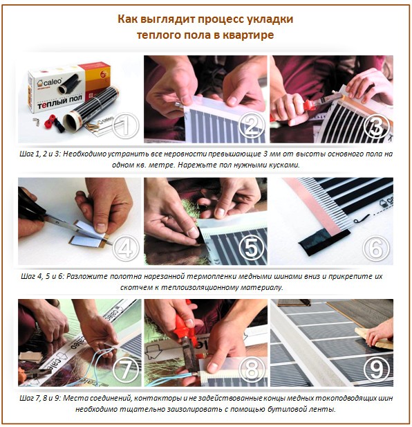 Plancher chaud dans l'appartement Plancher chaud dans l'appartement