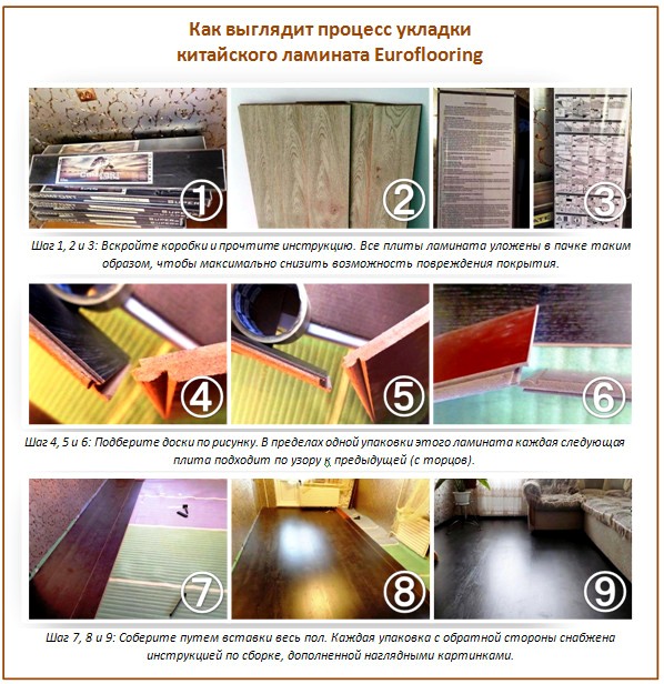Euroflooring stratifié Euroflooring stratifié