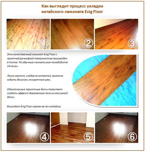 Stratifié chinois de qualité Stratifié chinois de qualité