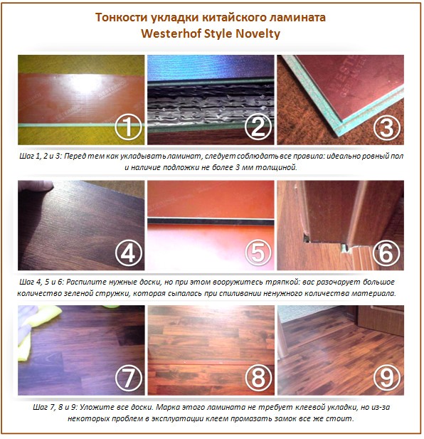 Stratifié chinois de qualité Stratifié chinois de qualité