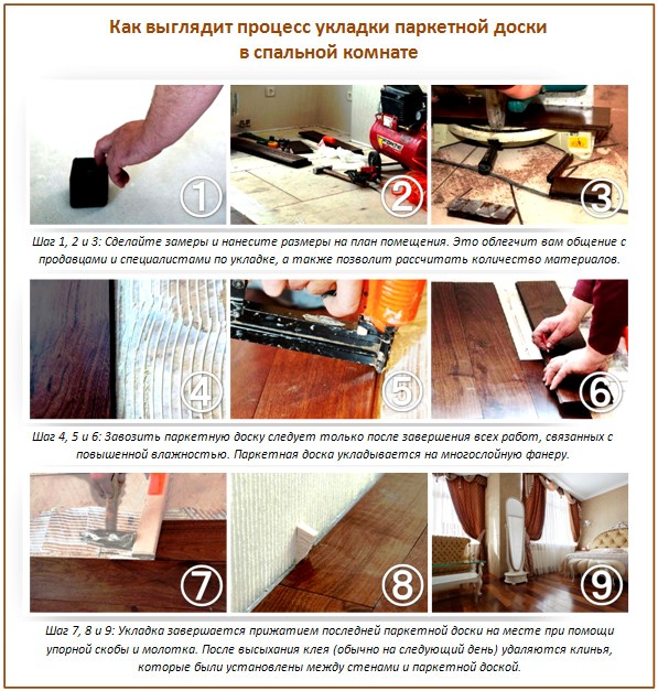 Pose d'une planche de parquet Pose d'une planche de parquet