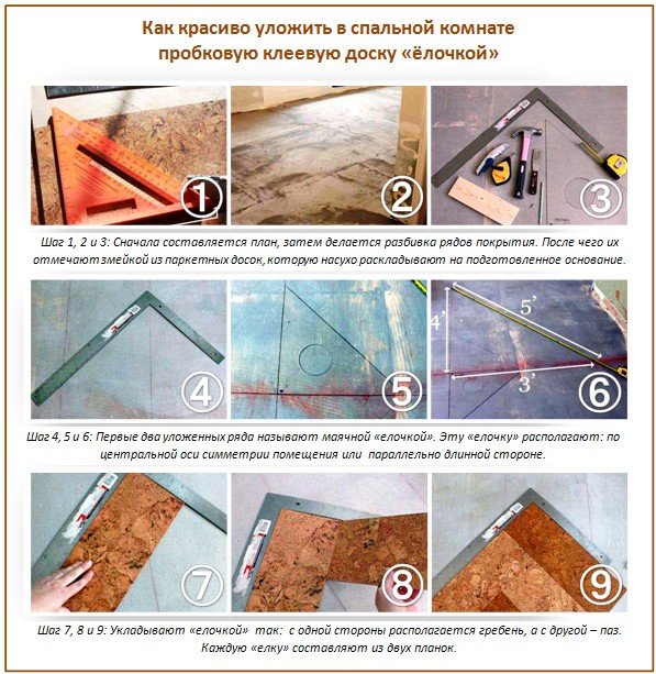 Revêtement de sol en liège Revêtement de sol en liège