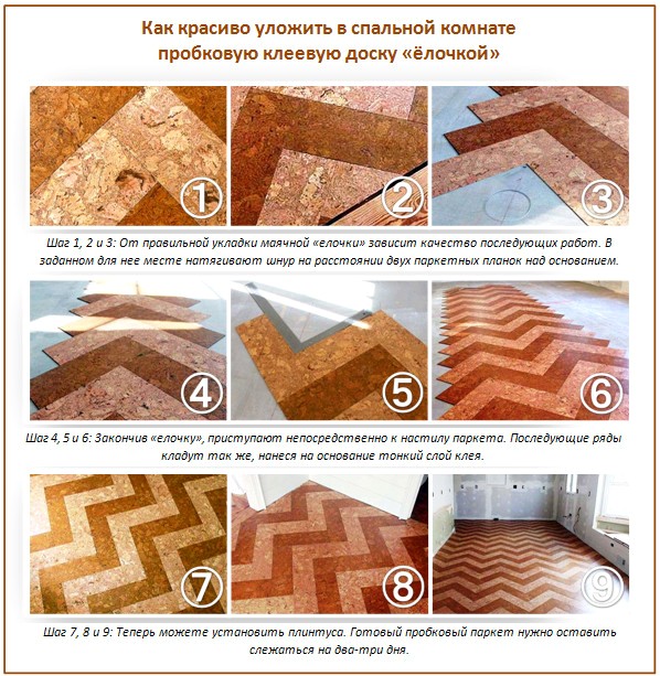 Revêtement de sol en liège Revêtement de sol en liège