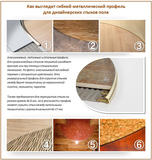 Profil de plancher métallique flexible Profil de plancher métallique flexible