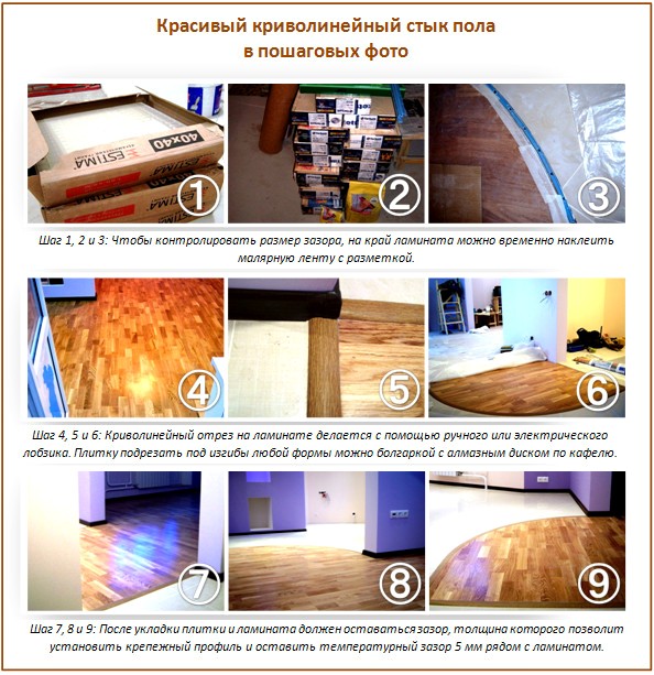 Joint de carrelage et stratifié bricolage Joint de carrelage et stratifié bricolage