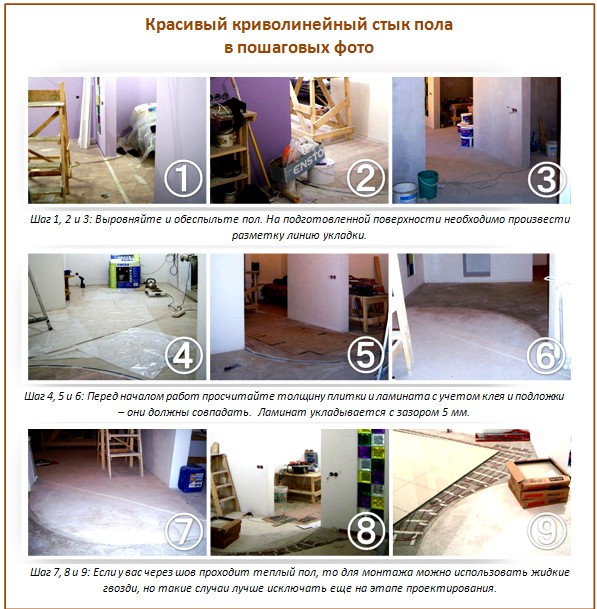 Joint de carrelage et stratifié bricolage Joint de carrelage et stratifié bricolage