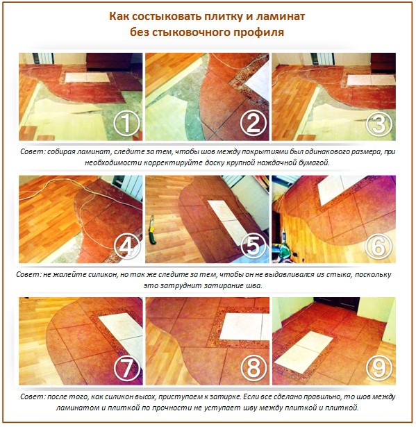 Joint de revêtements sans profil Joint de revêtements sans profil