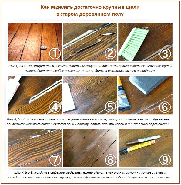 Des fissures dans le sol - que faire? Des fissures dans le sol - que faire?