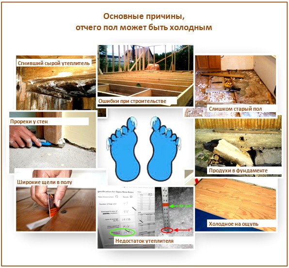 Pourquoi le sol est-il froid Pourquoi le sol est-il froid