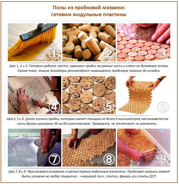 Mosaïque en liège Mosaïque en liège