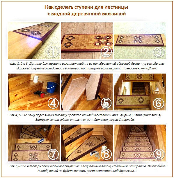 Escalier en mosaïque en bois Escalier en mosaïque en bois