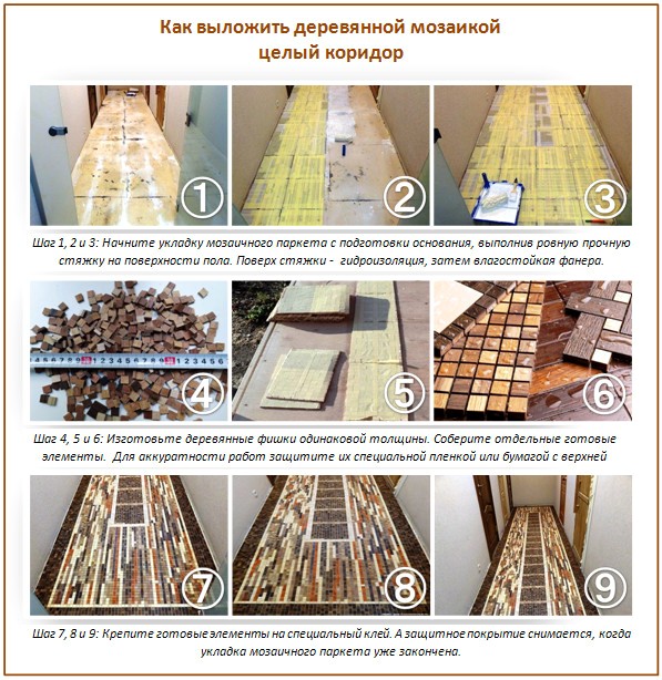 Planchers de mosaïque en bois Planchers de mosaïque en bois