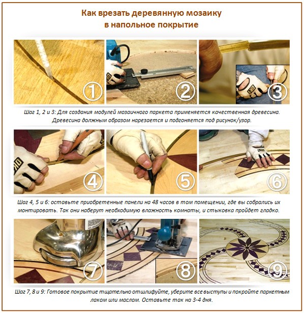 Sol en mosaïque en bois à faire soi-même Sol en mosaïque en bois à faire soi-même