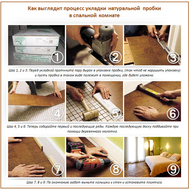 Pose de sols en liège Pose de sols en liège