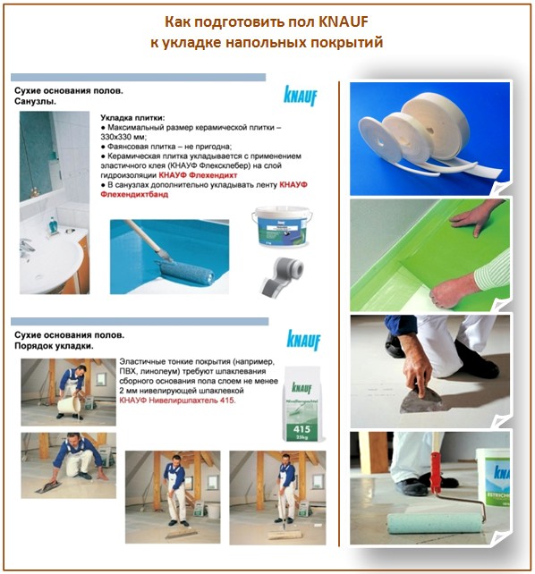 Comment préparer une base pour des planchers préfabriqués Comment préparer une base pour des planchers préfabriqués