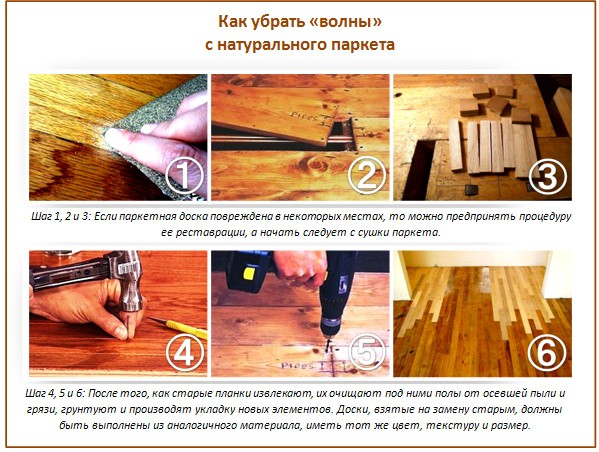 Comment nettoyer les vagues sur le sol Comment nettoyer les vagues sur le sol