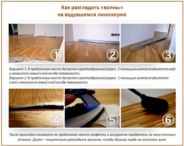 Vagues en stratifié Vagues en stratifié