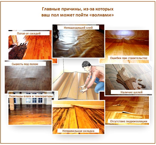 Paul est allé par vagues Paul est allé par vagues