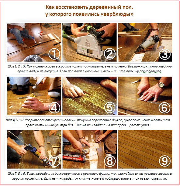 Restauration de parquet DIY Restauration de parquet DIY