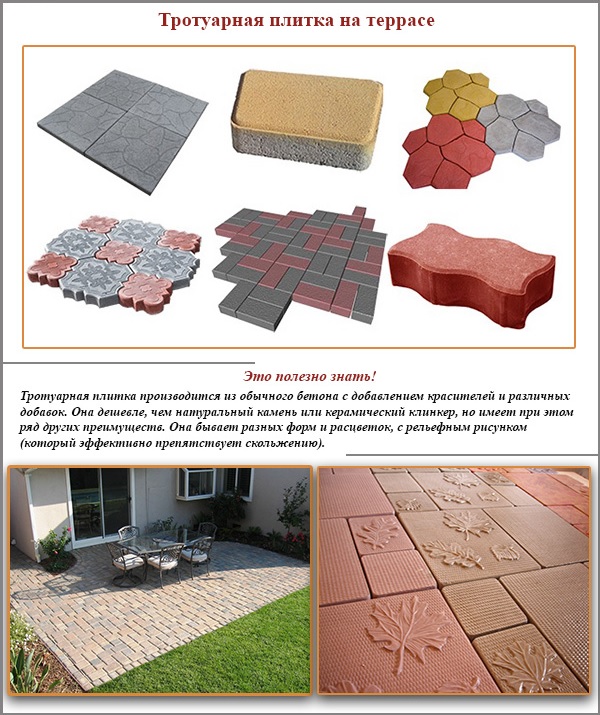 Dalles de carrelage sur la terrasse Dalles de carrelage sur la terrasse