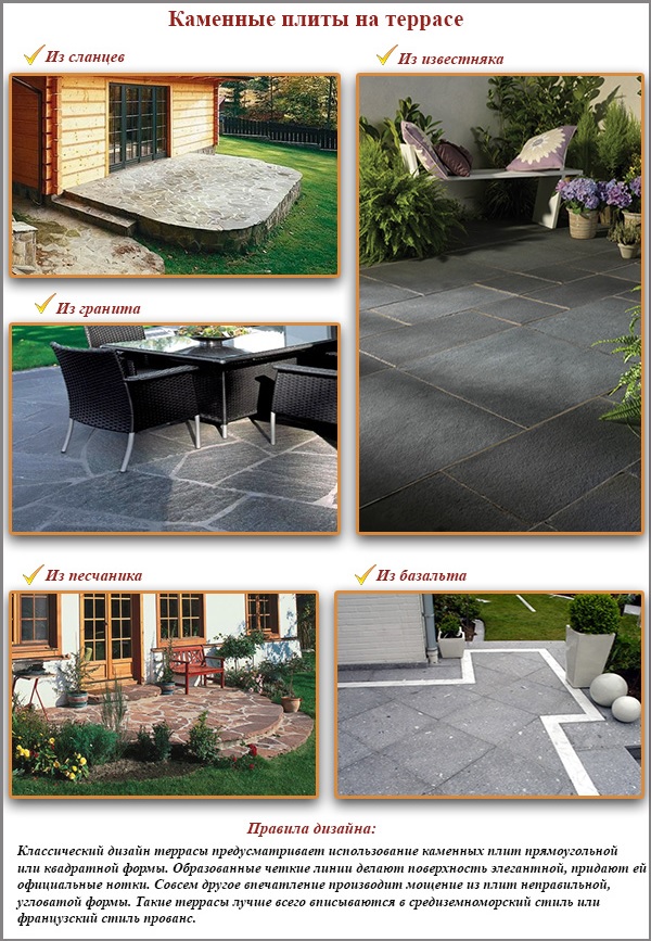 Dalles de pierre sur la terrasse Dalles de pierre sur la terrasse