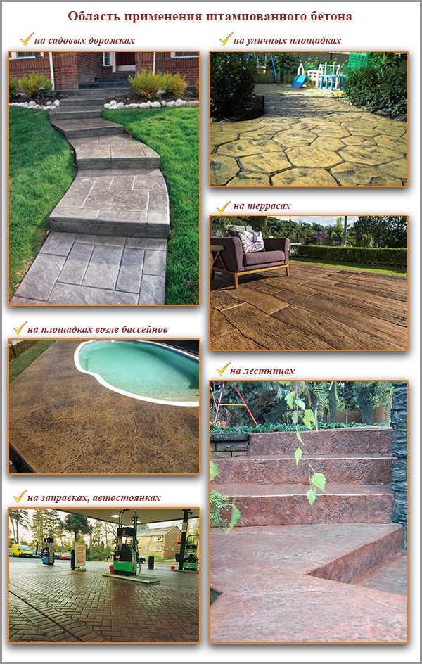 Portée du béton estampé Portée du béton estampé