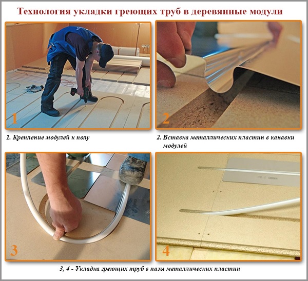 Technologie de pose de tuyaux de chauffage dans des modules en bois Technologie de pose de tuyaux de chauffage dans des modules en bois