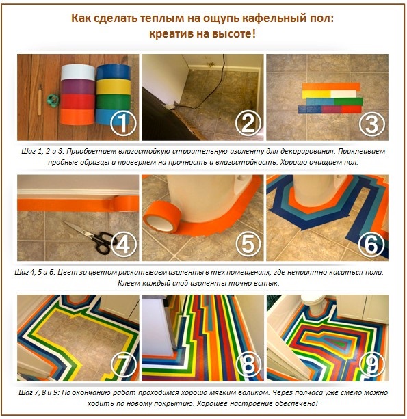 Comment réchauffer les carreaux Comment réchauffer les carreaux