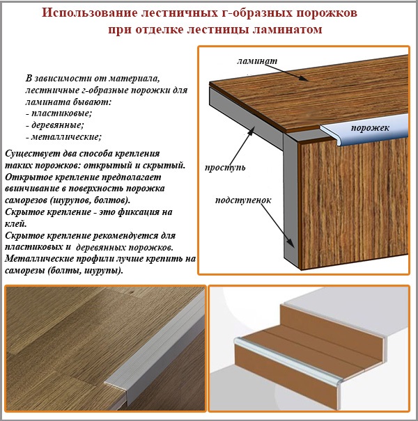 L'utilisation d'escaliers lors de la finition des escaliers avec du stratifié L'utilisation d'escaliers lors de la finition des escaliers avec du stratifié