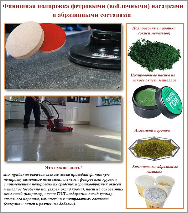 Finition du polissage avec des buses en feutre et des composés abrasifs Finition du polissage avec des buses en feutre et des composés abrasifs