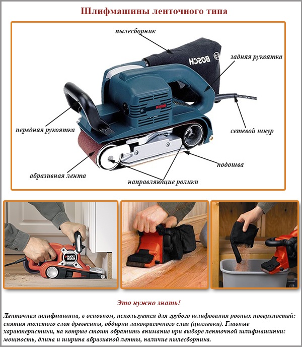 Ponceuses à bande Ponceuses à bande