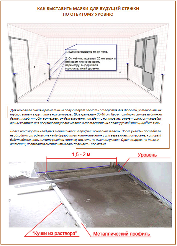 Comment installer des balises de table Comment installer des balises de table