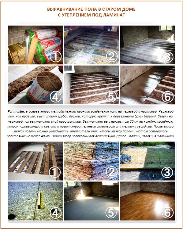 Alignement et réchauffement d'un vieux parquet Alignement et réchauffement d'un vieux parquet