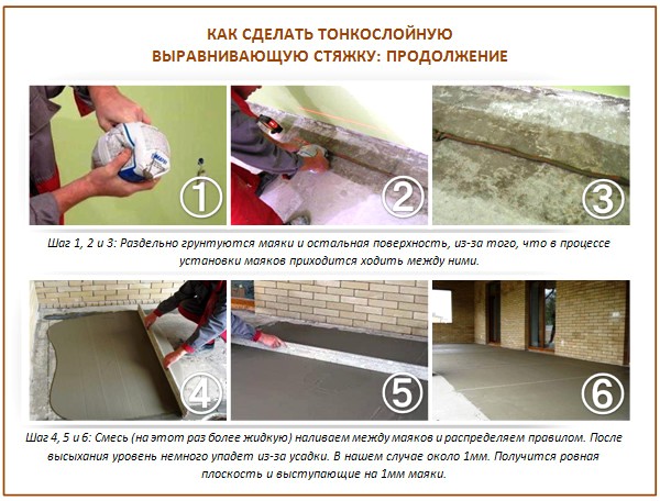 Comment faire une chape de nivellement Comment faire une chape de nivellement