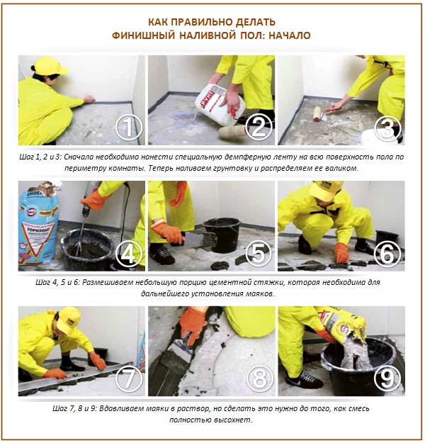 Comment faire un plancher en vrac Comment faire un plancher en vrac