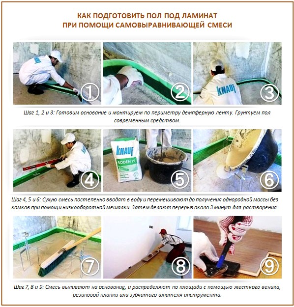 Projet de plancher en vrac Projet de plancher en vrac