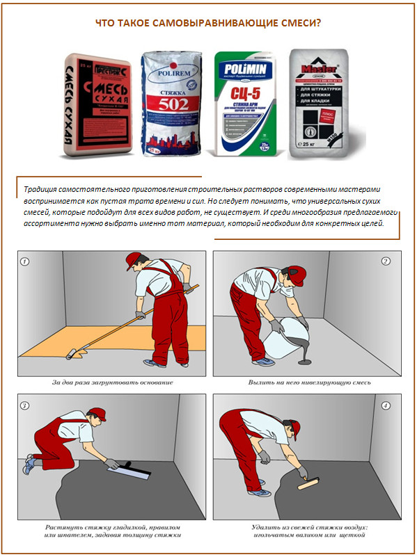 Que sont les mélanges autolissants Que sont les mélanges autolissants