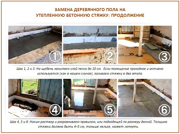 Remplacement d'un plancher en bois par une chape en béton Remplacement d'un plancher en bois par une chape en béton