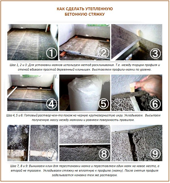 Chape en béton avec polystyrène expansé Chape en béton avec polystyrène expansé