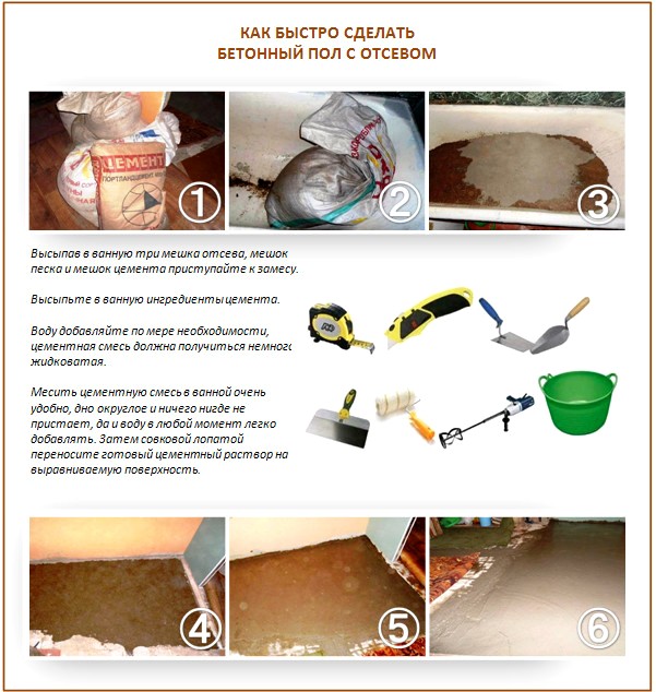 Chape de bricolage Chape de bricolage